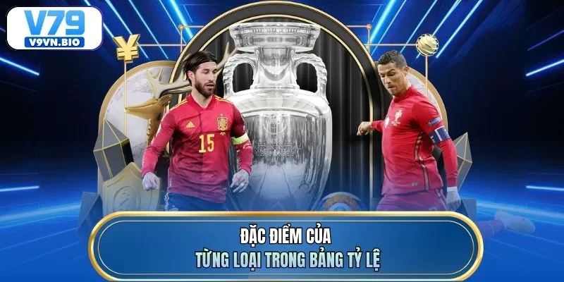 Đặc điểm của từng loại trong bảng tỷ lệ